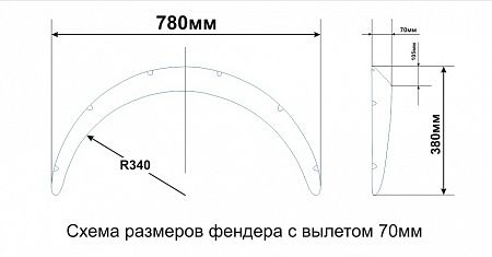 Универсальные расширители арок Old School 70мм